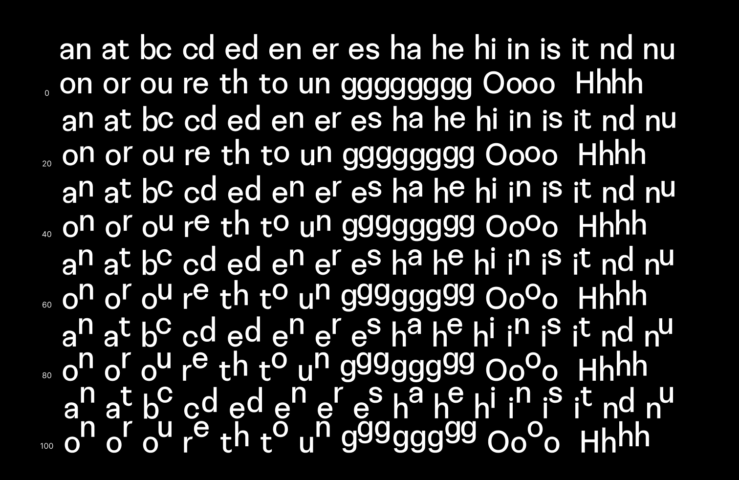 Disorientation Sans VF glyphs along the vertical advance axis - from 0 (no advance) to 100
                    (max. vertical advance), colors inverted.